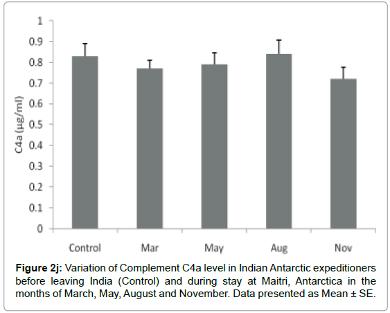 marine-science-research-Indian-Antarctic-expeditioners