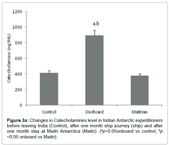 marine-science-research-Maitri-Antarctica