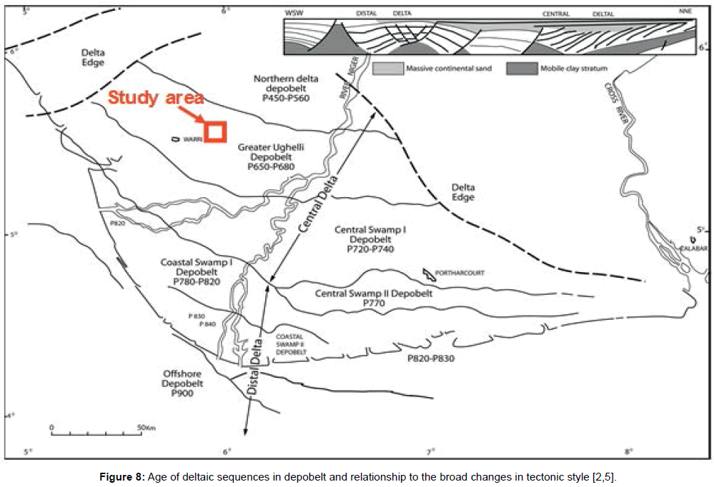 marine-science-research-development-Age-deltaic-sequences