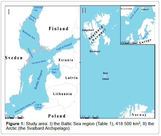 marine-science-research-development-Baltic-Sea-region