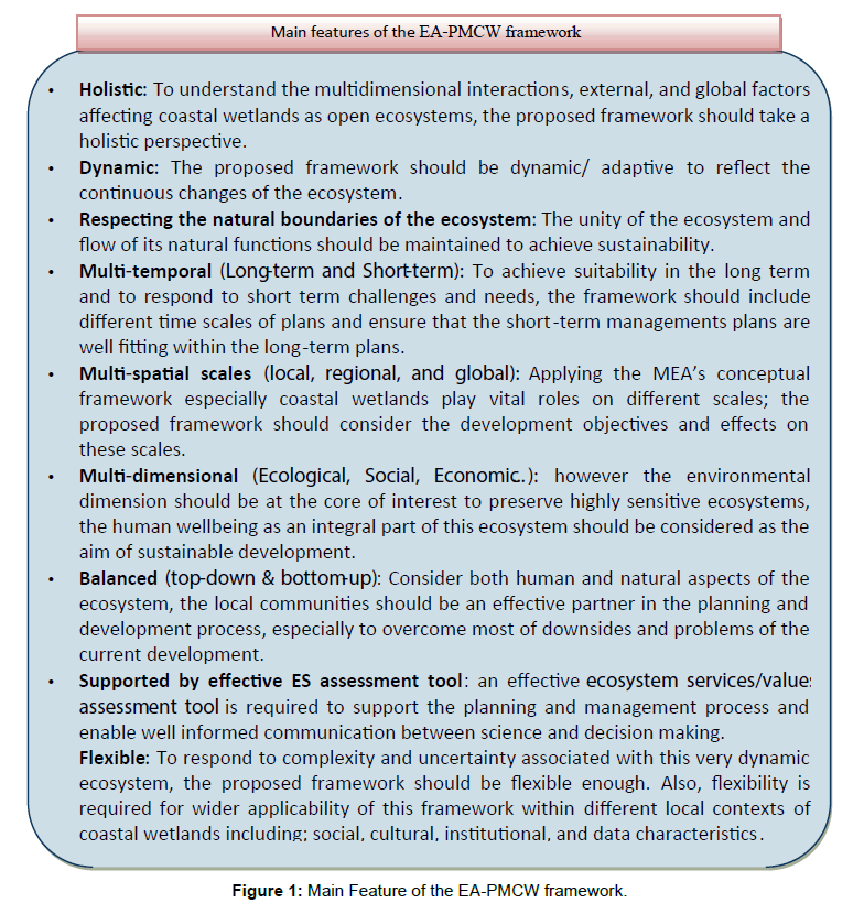 marine-science-research-development-EA-PMCW-framework