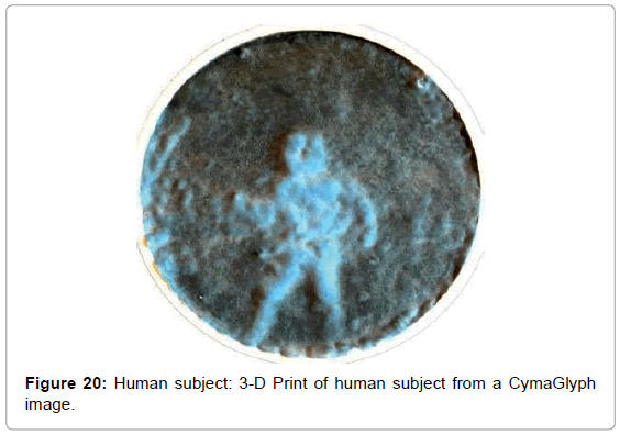 marine-science-research-development-Human-subject-3-D-Print