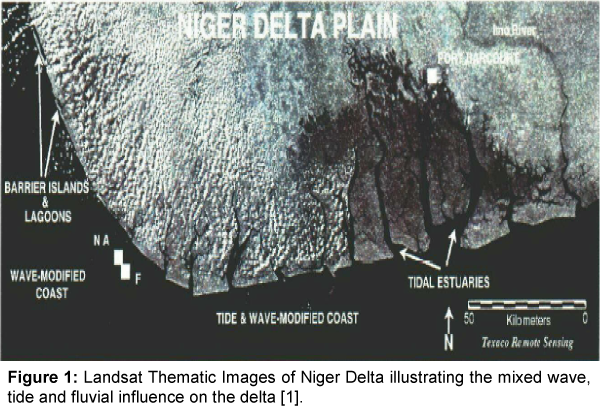 marine-science-research-development-Landsat-Thematic