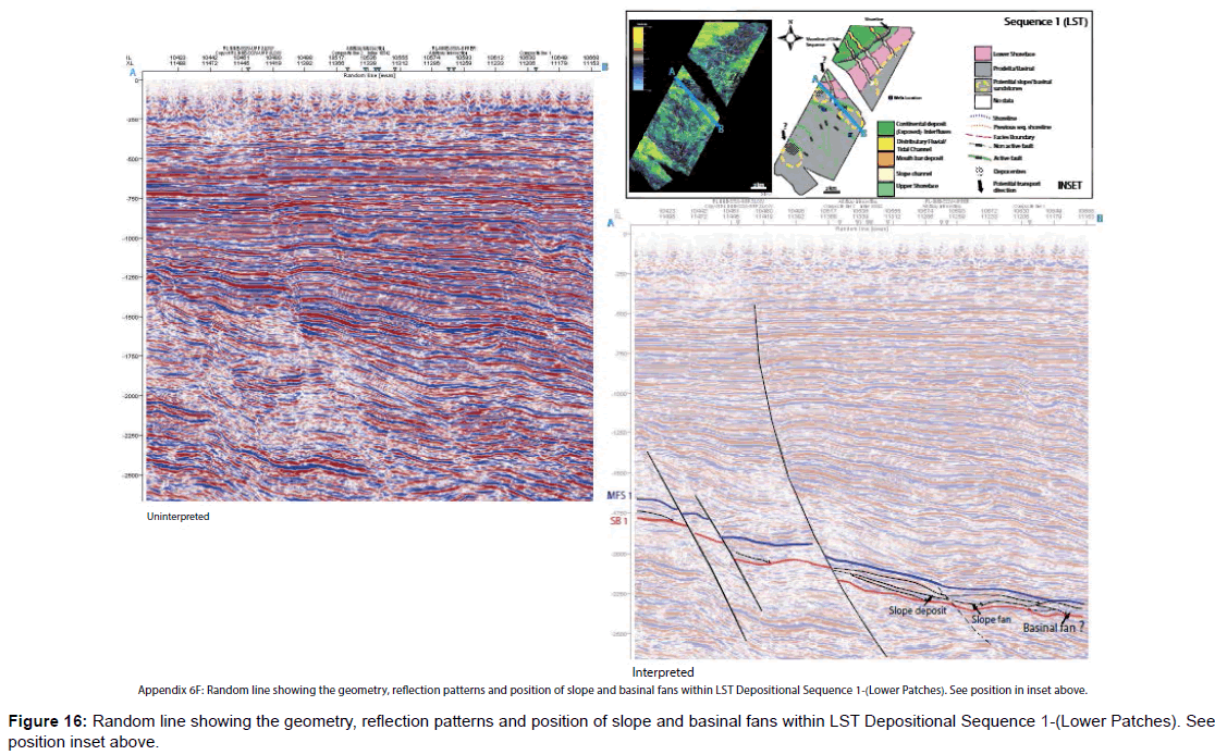marine-science-research-development-Random-line-showing-geometry