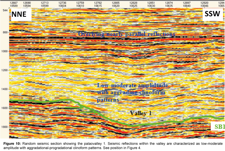 marine-science-research-development-Random-seismic
