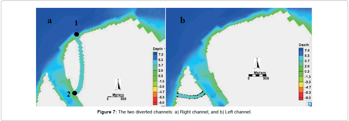 marine-science-research-development-Right-channel