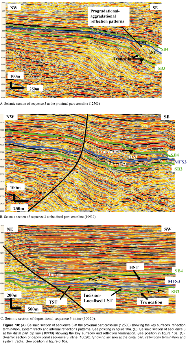 marine-science-research-development-Seismic-section