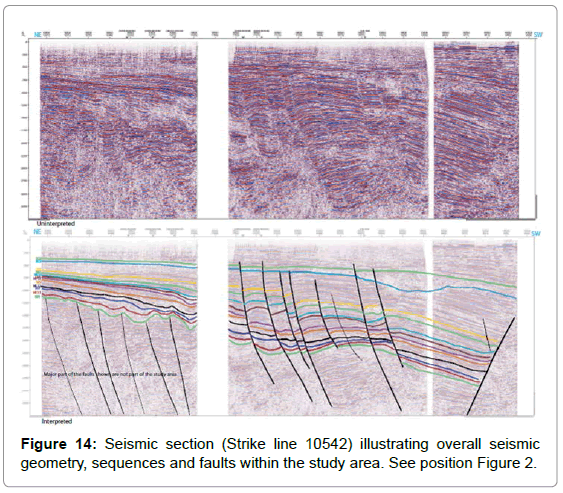 marine-science-research-development-Seismic-section