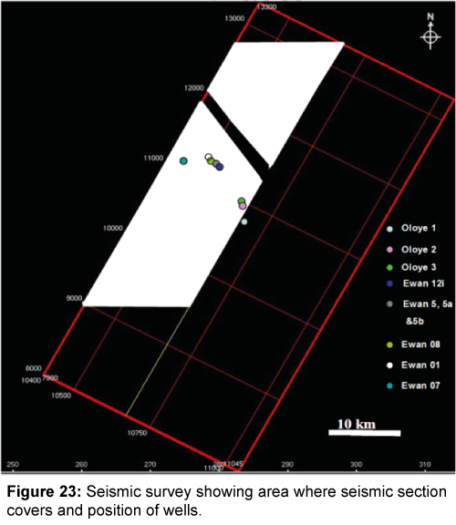 marine-science-research-development-Seismic-survey