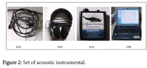 marine-science-research-development-acoustic-instrumental