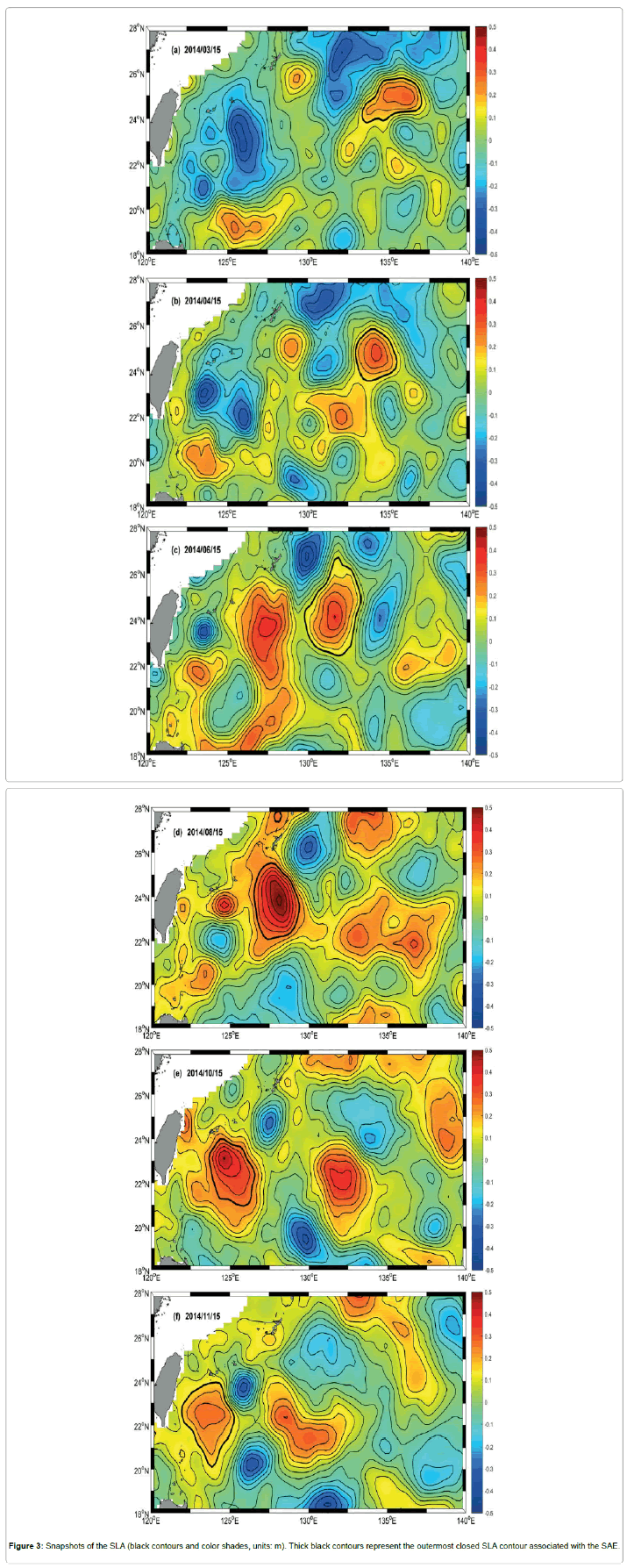marine-science-research-development-color-shades