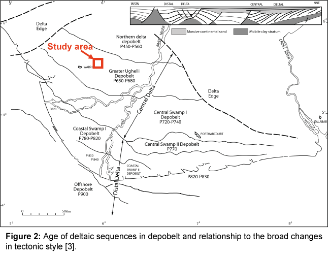 marine-science-research-development-depobelt