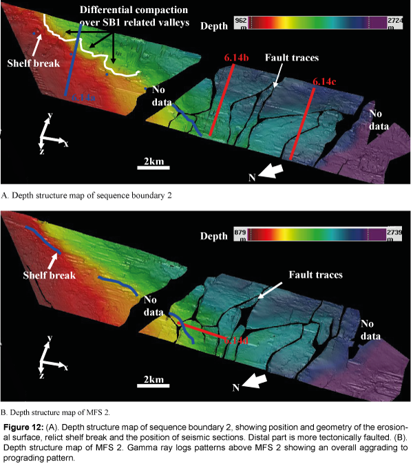 marine-science-research-development-erosional-surface