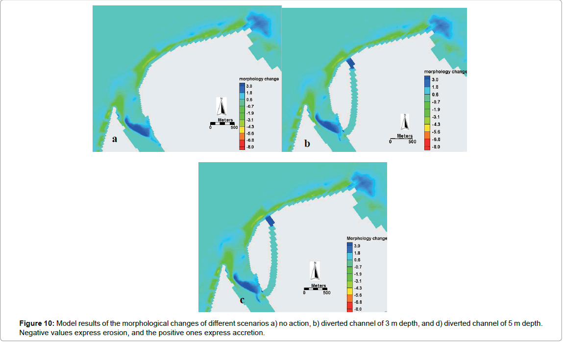 marine-science-research-development-express-accretion