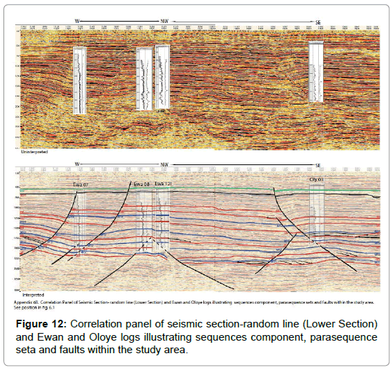 marine-science-research-development-illustrating-sequences-component