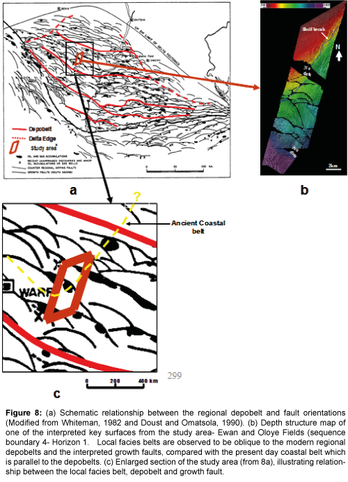 marine-science-research-development-interpreted