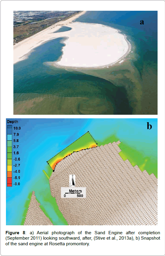 marine-science-research-development-sand-engine