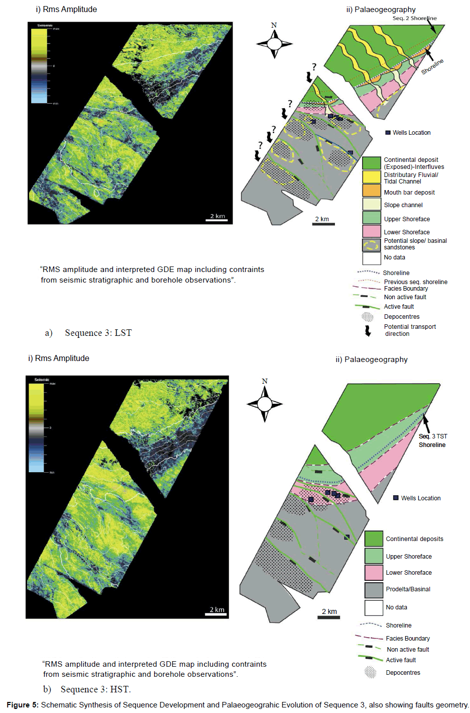 marine-science-research-development-showing-faults-geometry