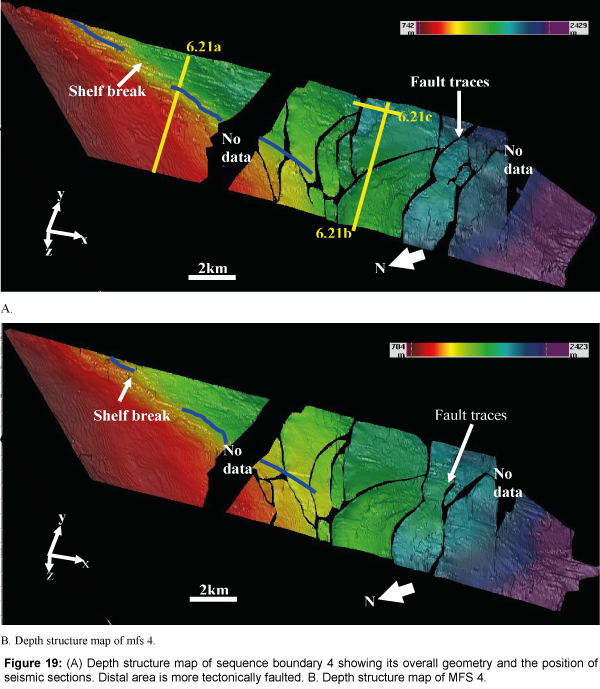 marine-science-research-development-tectonically-faulted
