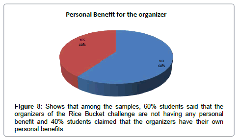 benefits of mass communication