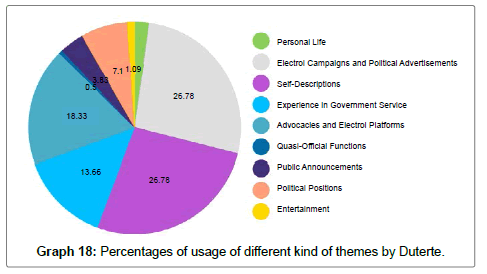 view using and understanding medical statistics