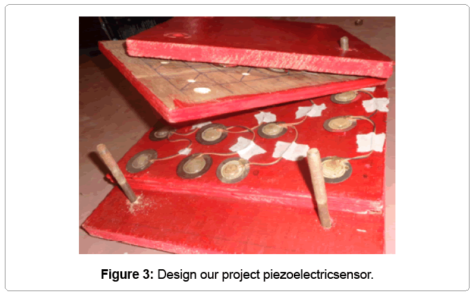 Malzeme-bilim-proje-piezoelectricsensor