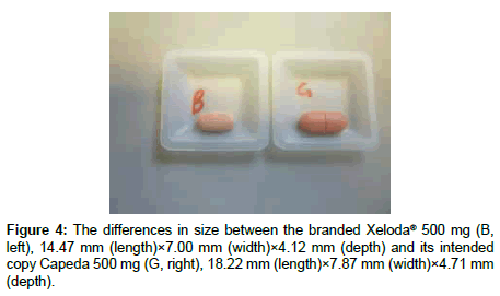 Robaxin Over The Counter