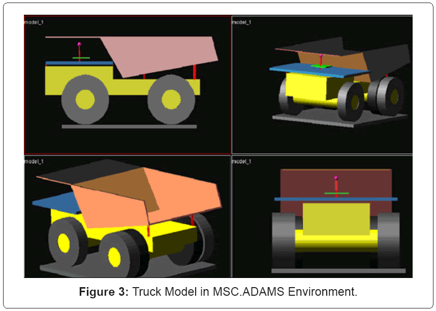 metallurgy-mining-ADAMS-Environment