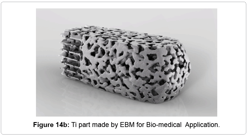 metallurgy-mining-Bio-medical
