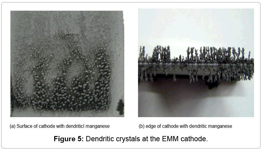 metallurgy-mining-Dendritic-crystals