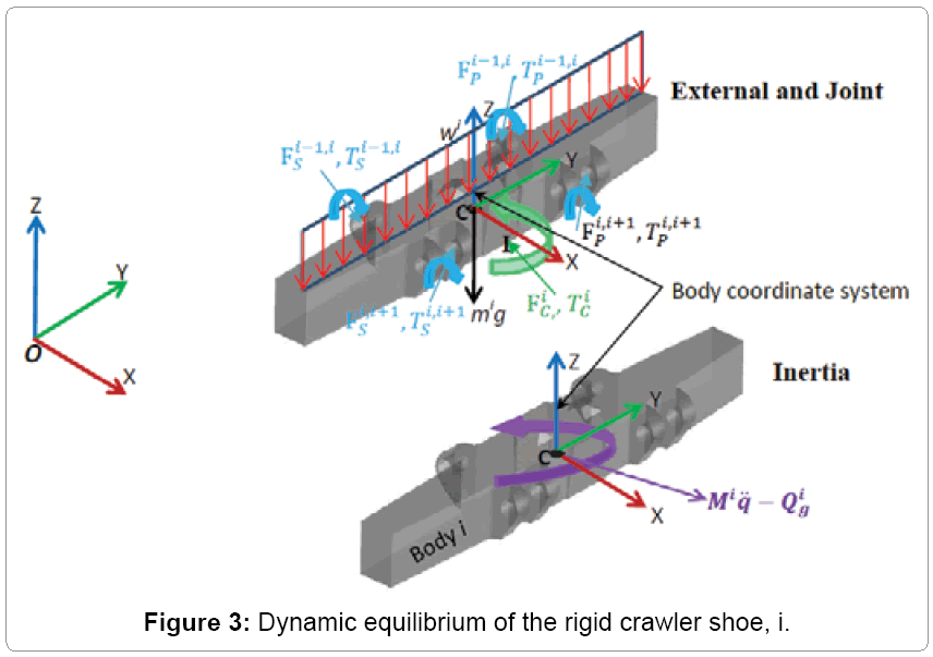 metallurgy-mining-Dynamic-equilibrium