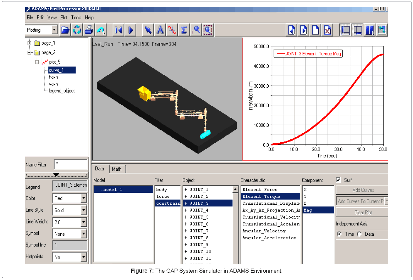 metallurgy-mining-GAP-System