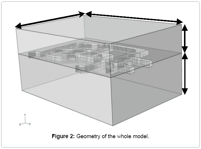 metallurgy-mining-Geometry