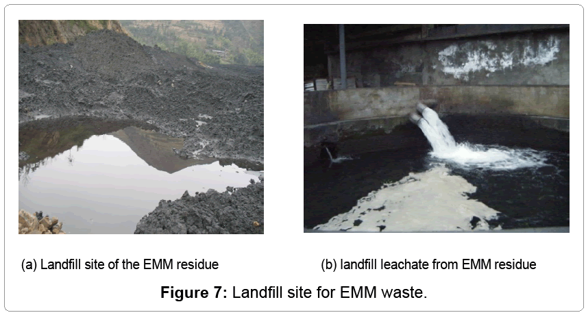 metallurgy-mining-Landfill-site