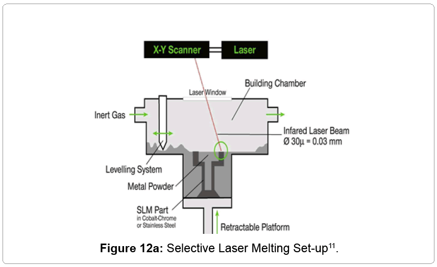 metallurgy-mining-Laser-Melting