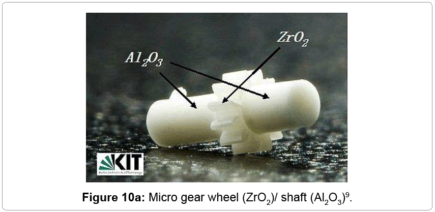 metallurgy-mining-Micro-gear