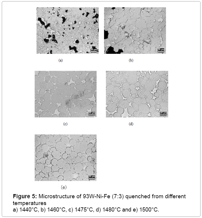 metallurgy-mining-Microstructure