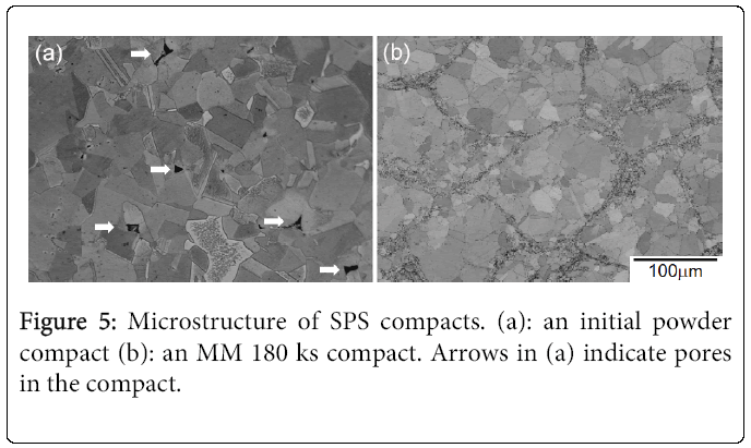 metallurgy-mining-SPS-compacts