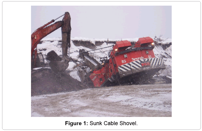 metallurgy-mining-Sunk-Cable-Shovel