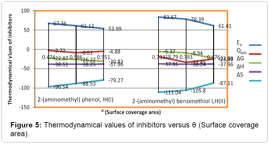 metallurgy-mining-Thermodynamical