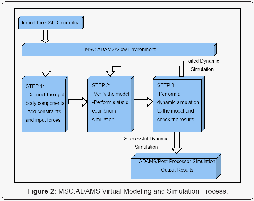 metallurgy-mining-Virtual-Modeling
