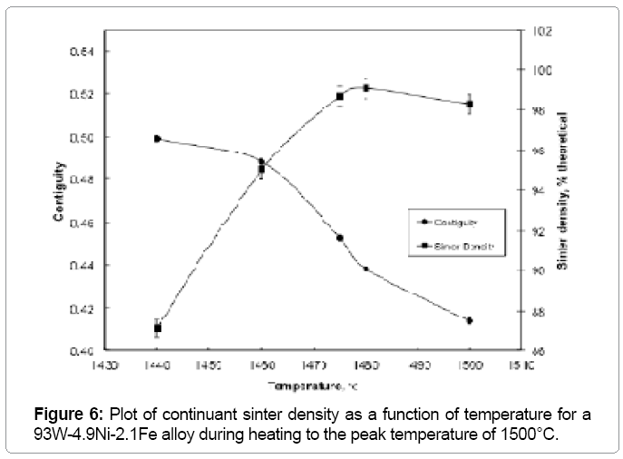 metallurgy-mining-continuant-sinter