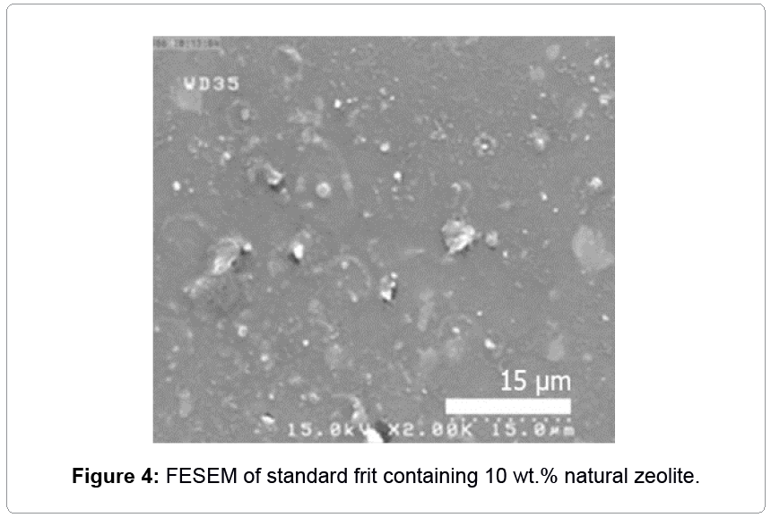 metallurgy-mining-natural-zeolite