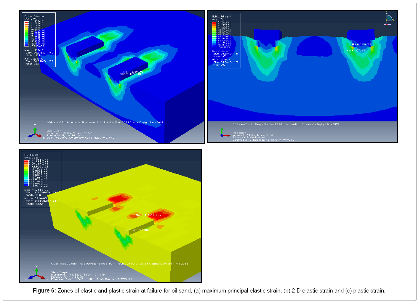 metallurgy-mining-plastic-strain