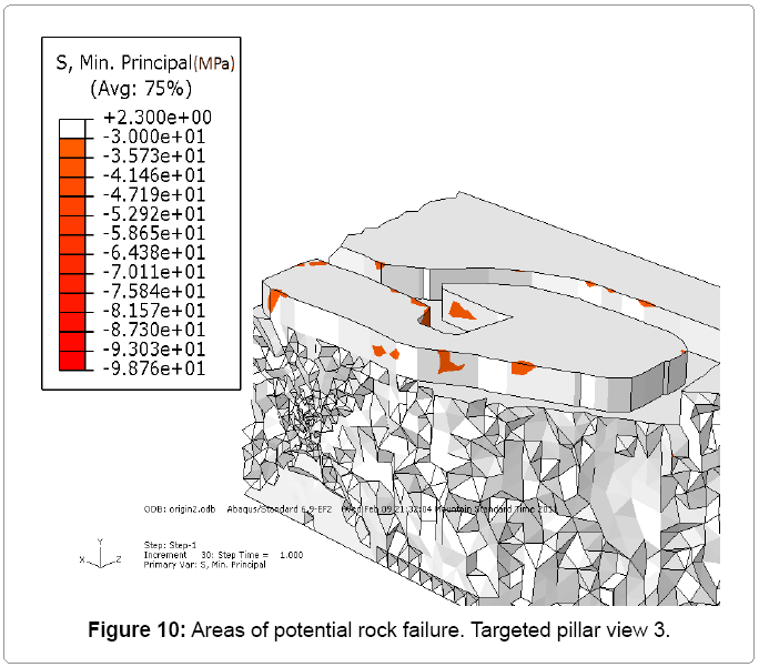 metallurgy-mining-potential-rock
