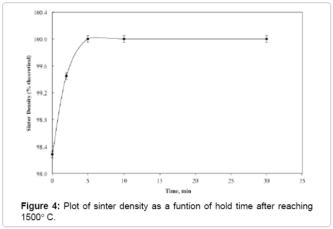 metallurgy-mining-sinter-density