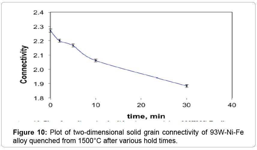 metallurgy-mining-solid-grain