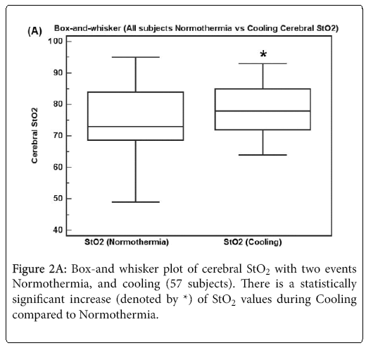 neonatal-and-pediatric-medicine