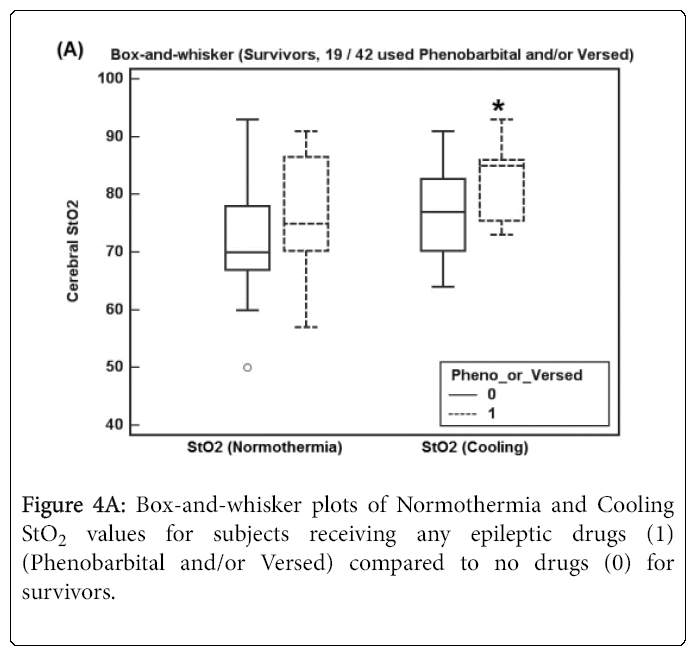 neonatal-and-pediatric-medicine