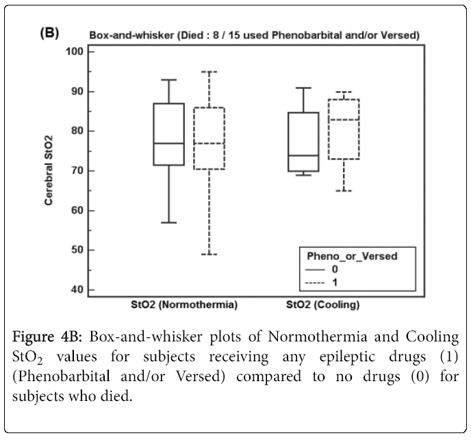 neonatal-and-pediatric-medicine